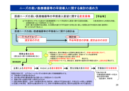 ニーズの高い医療機器等の早期導入に関する検討の進め方