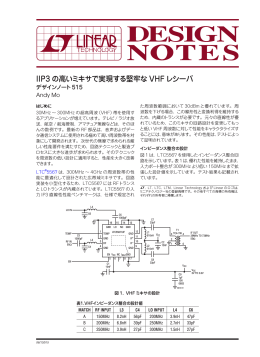 DN515 - IIP3の高いミキサで実現する堅牢なVHF