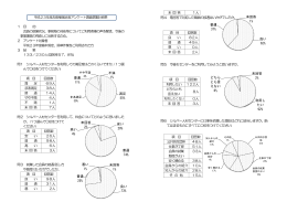 安い 20% 普通 74% 高い 4% 未回答 2% 良い 73% 普通 25% 悪い 1