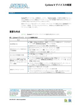 Cyclone V デバイスの概要