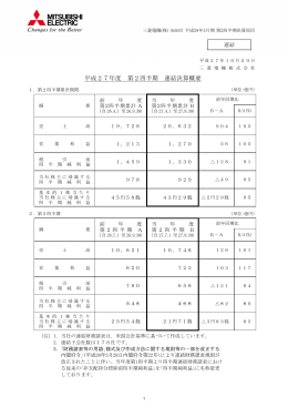 2015年10月29日 平成27年度 第2四半期 連結決算概要