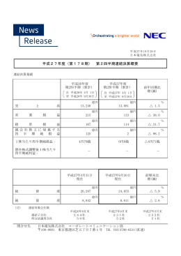 平成27年度（第178期） 第2四半期連結決算概要