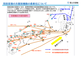 羽田空港の方面別機数の柔軟化について