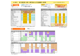 新千歳空港・札幌・小樽方面からの交通機関 時刻表