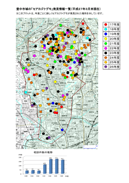 豊中市域の「セアカゴケグモ」発見情報一覧（平成27年3月末現在） 25