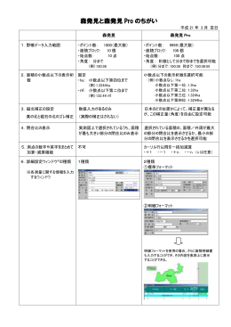 森発見ノーマル版と森発見Proの違い（PDF）