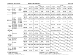 ブラザーサービスパック料金表 [PDF/785KB]