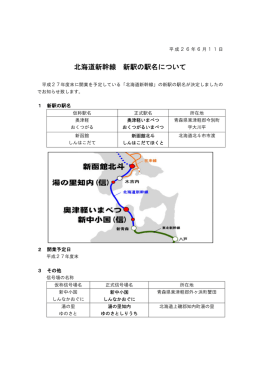 北海道新幹線 新駅の駅名について