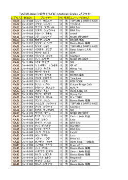 CAフライト - TDC-Tohoku Darts Circuit