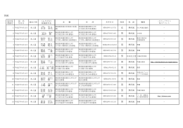 別紙 幸 代 女 - 池 井 豊 男 - 皆 川 忠 志 男 - 川 﨑 昭 夫 男