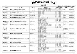 大会日程 - 兵庫県トライアスロン実行委員会