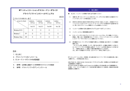 目次： 1. はじめに NTT コミュニケーションズIC カードリーダライタ ドライバ