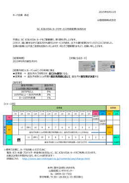 SC JCB/VISA カードのサービス内容変更のお知らせ