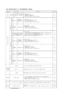 別紙 陸前高田市復興まちづくり検討基礎調査業務 評価基準