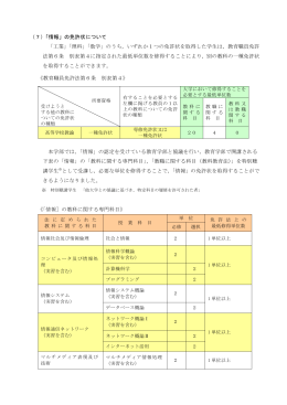 （7）「情報」の免許状について 「工業」「理科」「数学」のうち，いずれか1