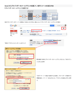 Gmail からプロバイダーのメールアドレスを通じて、相手にメールを送る方法
