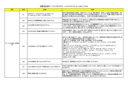 国際宅配便サービス「ゆうグローバルエクスプレス（UGX）」FAQ