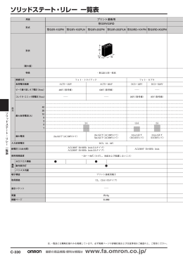 ソリッドステート・リレー 一覧表