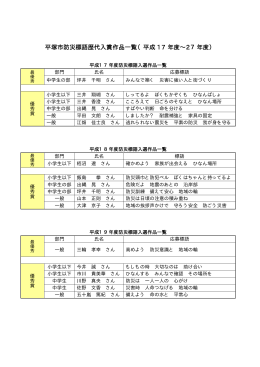 過去の入賞作品一覧