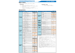 函館港港湾施設等使用料