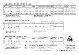 中型自動車第一種教習料金表（港校・天白校） 大型特殊自動車教習料金