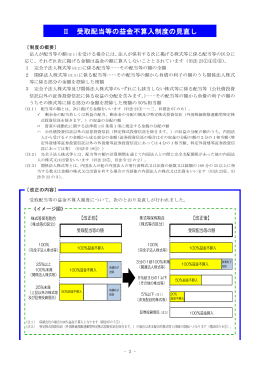 Ⅱ 受取配当等の益金不算入制度の見直し