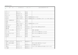 ごみの出し方豆事典