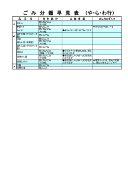 ご み 分 類 早 見 表 (や・ら・わ行）