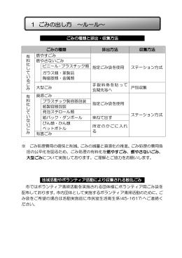 1 ごみの出し方 ～ルール～