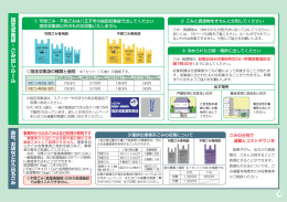 指定収集袋・ごみ出しルール