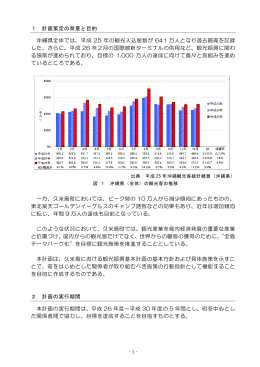 1．計画策定の背景と目的 沖縄県全体では、平成 25 年