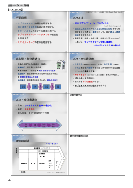 学習目標 SCMとは 従来型・部分最適化 SCM・全体最適化 SCM・全体