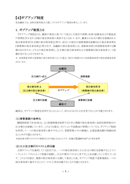 【4】ギブアップ制度 - 東京金融先物取引所