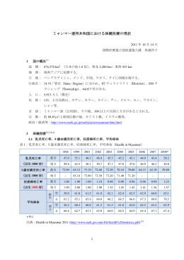 ミャンマー連邦共和国における保健医療の現状 ― 馬場 洋子