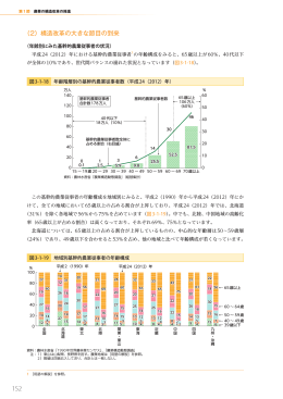 構造改革の大きな節目の到来（PDF：1834KB）