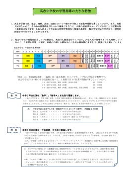 高志中学校の学習指導の大きな特徴[PDFファイル]