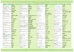 とちぎの百様一覧表（PDF：2394KB）