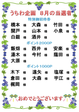 橋本 様 大森 様 竹田 様 関戸 様 山本 様 小泉 様 白銀 様 酒井 様 飯畑