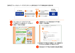 【参考2】「フレッツ光メンバーズクラブ」ポイントと株式会社ヤマザワ様商品