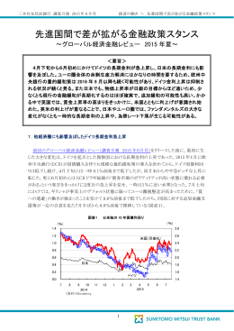 先進国間で差が拡がる金融政策スタンス