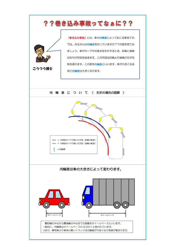 内輪差は車の大きさによって変わります こうつう博士