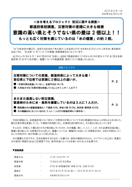 意識の高い県とそうでない県の差は 2 倍以上！！