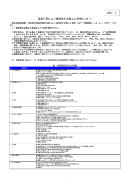 提案内容により価格差を逆転した事例について[PDF形式：371KB]