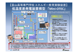 低温度差発電装置模型 「Mini OTEC」 低温度差発電装置模型 「Mini