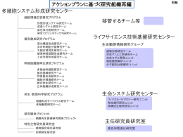 多細胞システム形成研究センター ライフサイエンス技術基盤研究センター