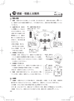 19 惑星・恒星と太陽系