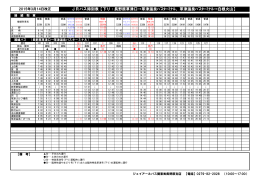 JRバス時刻表【下り：長野原草津口→草津温泉ﾊﾞｽﾀｰﾐﾅﾙ