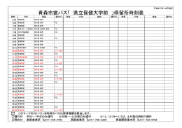 青森市営バス「 県立保健大学前 」停留所時刻表