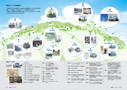 明電グループの事業紹介（PDF：1.2MB）