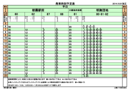 明舞団地 80・81・82 60 62 87 朝霧駅前 88 61